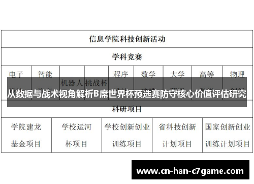 从数据与战术视角解析B席世界杯预选赛防守核心价值评估研究 从数据与战术视角解析B席世界杯预选赛防守核心价值评估研究