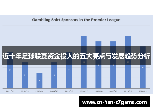 近十年足球联赛资金投入的五大亮点与发展趋势分析 近十年足球联赛资金投入的五大亮点与发展趋势分析